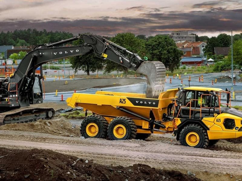 You are currently viewing Volvo Construction Equipment shows consistent profitability